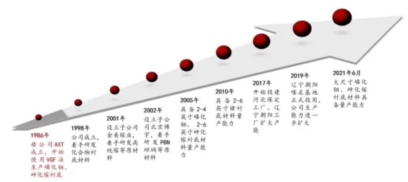 苏州晶体有限公司iso粉色，网友评论：这个颜色真不错，感觉很有科技感，希望产品质量也能跟上！