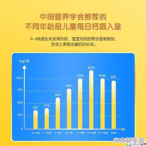 小蓝g钙202：揭秘小蓝g钙202真相，为什么它备受关注？