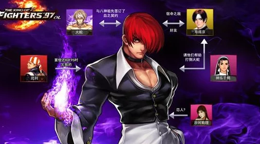 拳皇97初学者优选：探索哪些英雄最易上手掌握战斗节奏