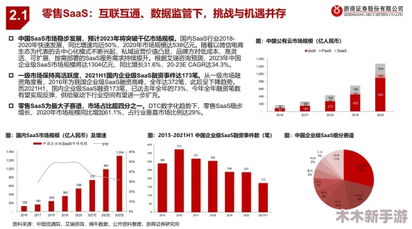 罗布乐思零售大亨2：全方位经营策略与快速扩张指南