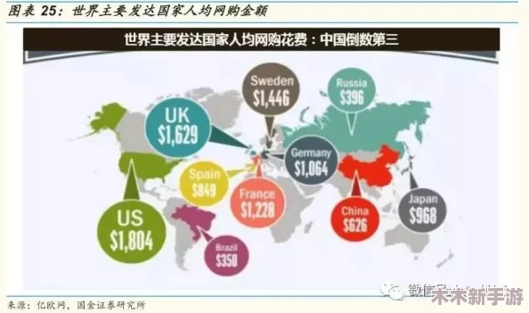 罗布乐思零售大亨2：全方位经营策略与快速扩张指南