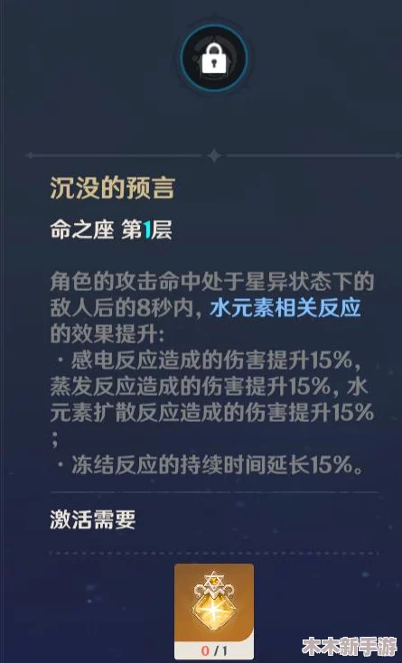 原神攻略：欧洛伦圣遗物完美搭配指南与精选词条推荐策略