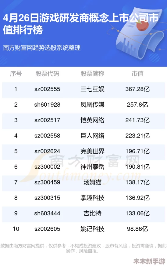 2024年精选5-12岁儿童必玩热门游戏下载榜单，高人气益智娱乐合集大放送！