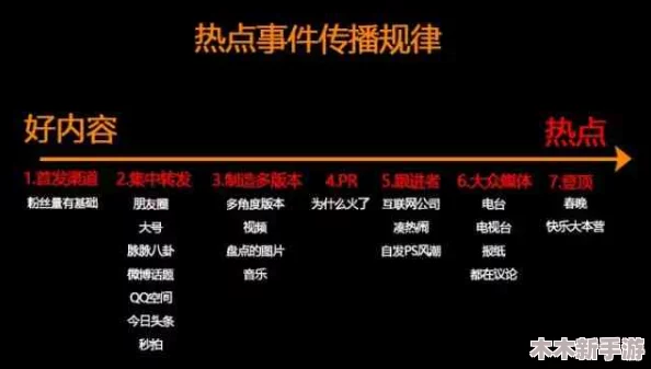 每日大赛吃瓜黑料：揭示背后真相与参与者的真实动机，带你深入了解事件全貌与影响