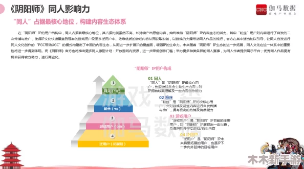 “xax 日本69”深入解析用户观点：从文化魅力到品牌影响力的全面探索与评价