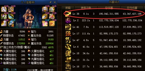 地下城与勇士》武神觉醒：选择哪条强化之路，铸就最强战斗姿态？