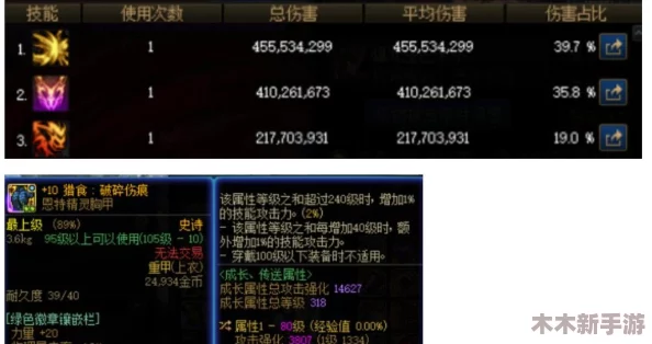 地下城与勇士》武神觉醒：选择哪条强化之路，铸就最强战斗姿态？