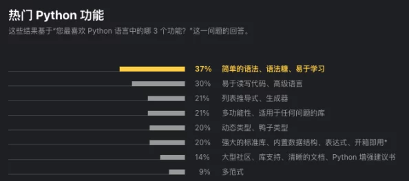 深度解析鸡巴软件的实际应用及社会影响，探寻其背后的技术和文化意义