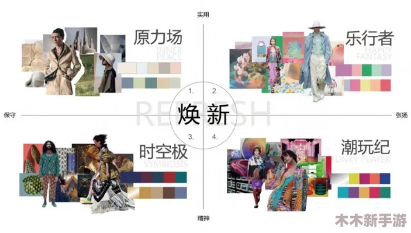 深入分析www.色五月.com的流行趋势与文化影响因素