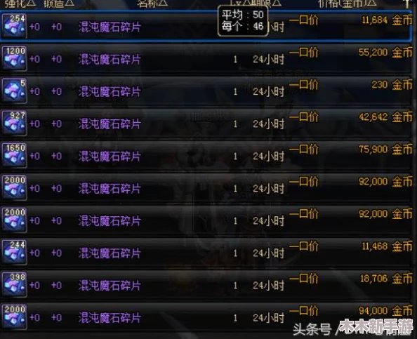 挑战攻略：解锁我的勇者异界之门，高效通关策略与技巧分享