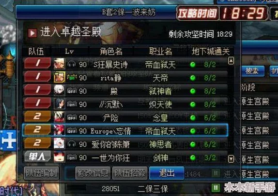 《地下城与勇士》剑魂角色：如何选择最佳装备搭配，提升战斗力指南