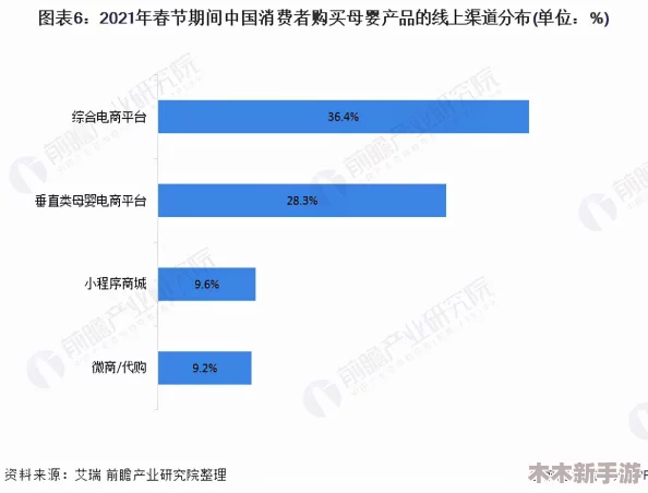 理解高清无专码区2021曰的深层含义与影响，探讨其对数字内容消费的改变与未来趋势