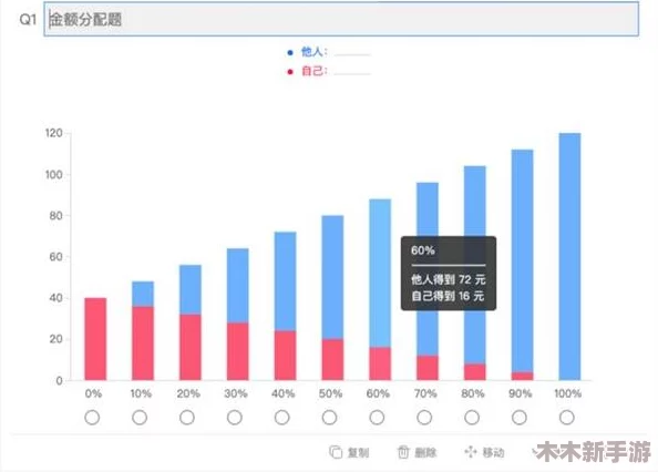 免费的行情软件网站v1781，提供实时市场数据和分析工具，助力投资者做出明智决策的理想选择