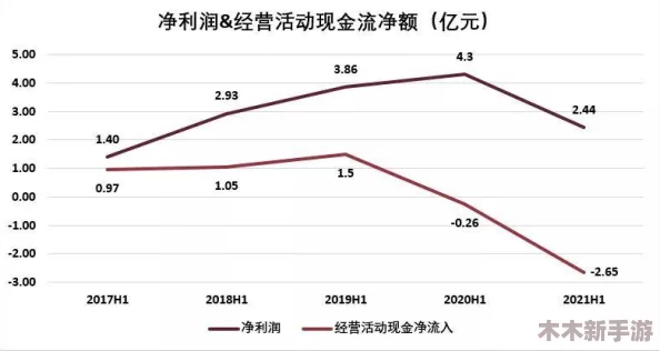 甘雨げんこつやまの脚法：深入理解其独特技巧与应用的全面分析
