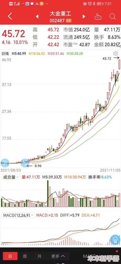 探索黑神话悟空：大金片的独特效用与实战价值深度探讨