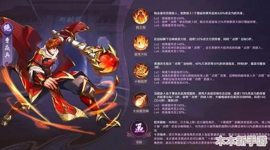 《镇魂街破晓》中曹焱兵最强阵容搭配策略与实战技巧解析