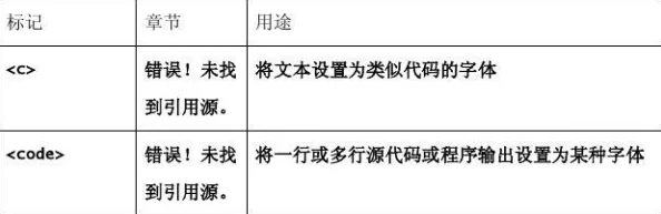 在16may20_XXXXXL56edu中，日期与代码结合，可能代表某个特定事件或课程的标识符，体现了教育领域的独特性和系统化