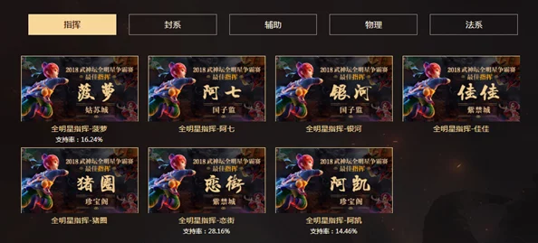 2024年星魂之巅独家兑换码大放送，最新福利限时抢领！