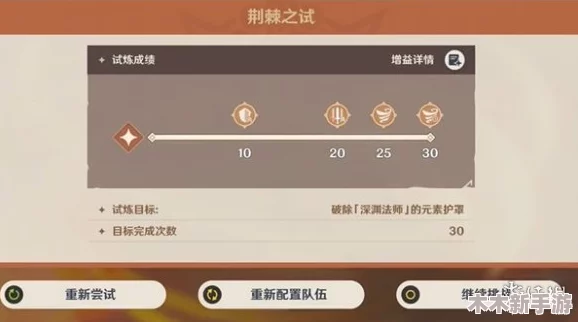 原神攻略：荆棘与勋冠挑战第三关全解析，策略技巧助你轻松通关难关