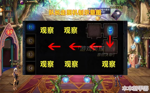 《地下城与勇士》高效刷图攻略：揭秘哪些隐秘角落助你快速升级刷宝