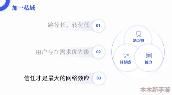 《光遇》社交攻略：轻松学会添加好友，详解ID加好友方法步骤