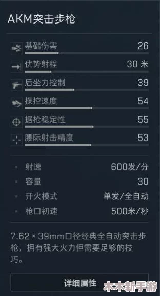 三角洲行动：全面剖析武器枪械性能与强度排行指南