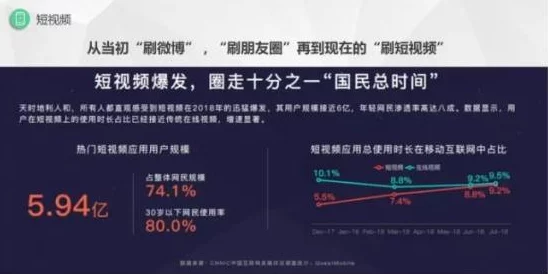 17c视频历史观看记录：深入了解用户观看习惯与内容偏好，揭示背后的趋势与变化
