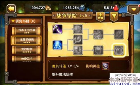 强化传奇技能，揭秘攻速属性飞跃：无忧传奇战斗效率的核心提升策略