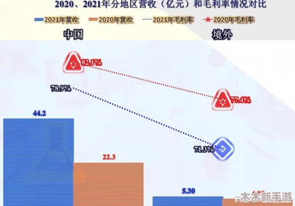 四川BBBBBBSBBB：深入分析这一现象背后的原因与影响，揭示其对当地文化和经济发展的重要性
