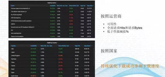 1玩命加载中的背后原因及解决之道，如何应对性能优化挑战