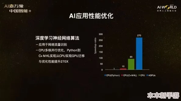 1玩命加载中的背后原因及解决之道，如何应对性能优化挑战
