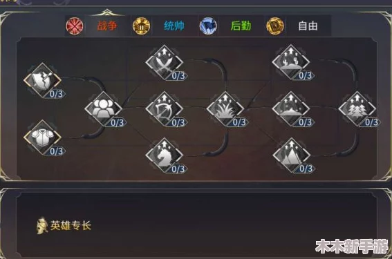 英雄与城堡：新手进阶指南，从零开荒至领主之路全面攻略