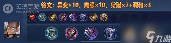 王者荣耀S26赛季达摩专精装备搭配指南：精准出装策略，助力野区霸主强势崛起