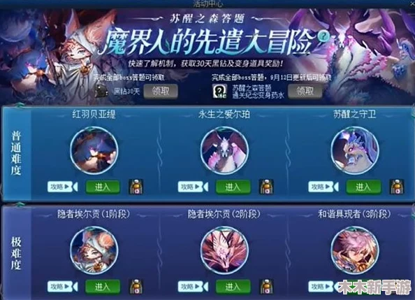 DNF苏醒之森版本刃影职业技能优化加点策略与实战应用指南