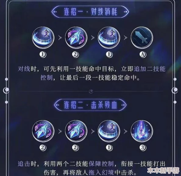 王者荣耀海月高阶连招策略：精准技能衔接与释放技巧教学指南