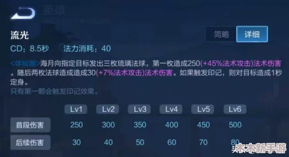 王者荣耀海月高阶连招策略：精准技能衔接与释放技巧教学指南