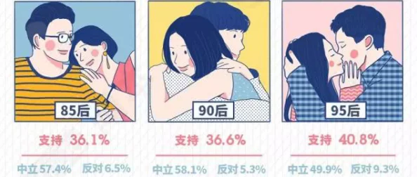 性护士free18～20XXX：揭示年轻人对于成人内容的需求和影响