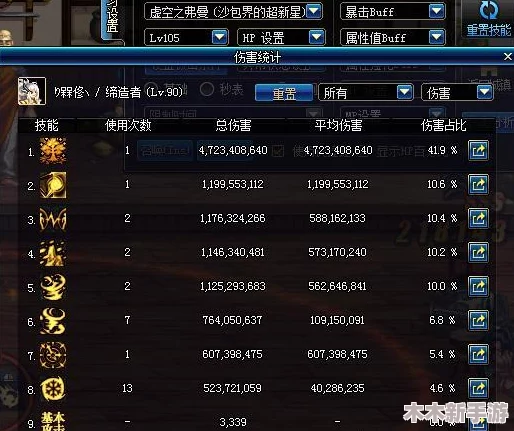 DNF缔造者角色最佳防具选择指南：综合属性与职业特性深度考量