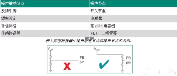 辐射4：全面指南揭秘控制电源精确位置与获取方法