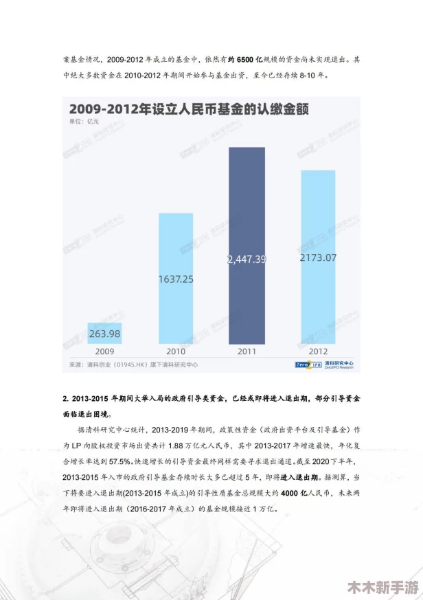 深入分析AAAA级毛皮和普通版对比的独特价值与市场定位
