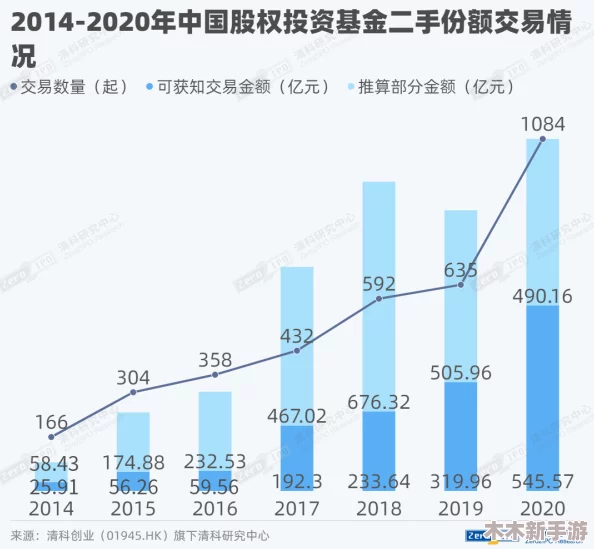 深入分析AAAA级毛皮和普通版对比的独特价值与市场定位