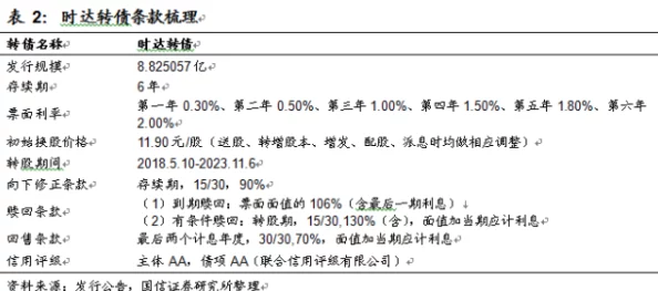 深入分析AAAA级毛皮和普通版对比的独特价值与市场定位