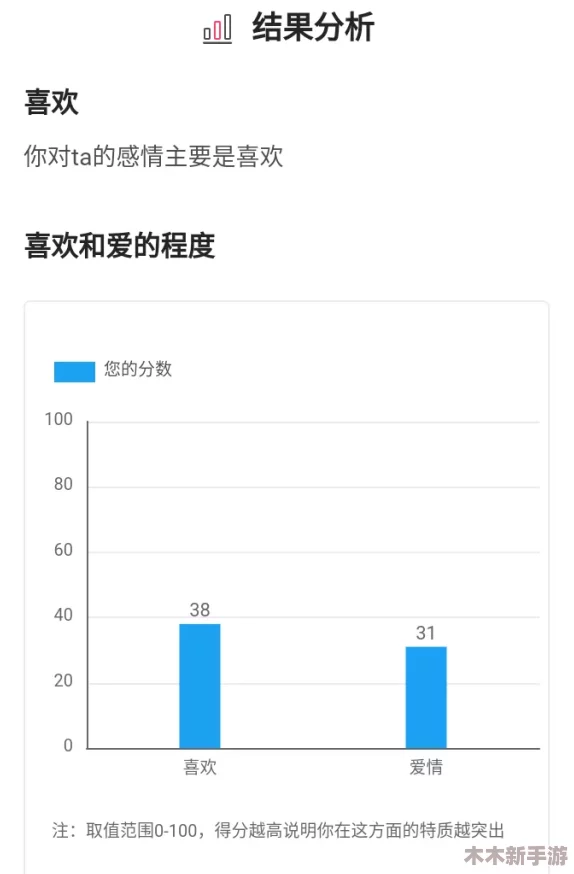 男生女生差差差很痛app：网友热议其真实体验，痛感反馈与使用心得分享引发广泛讨论