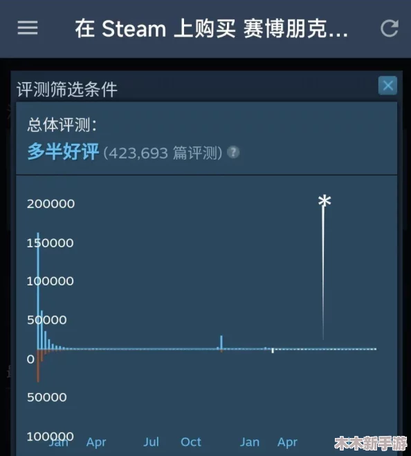 风中行者正式发布日期揭晓：全面解析发售盛况与玩家期待热点