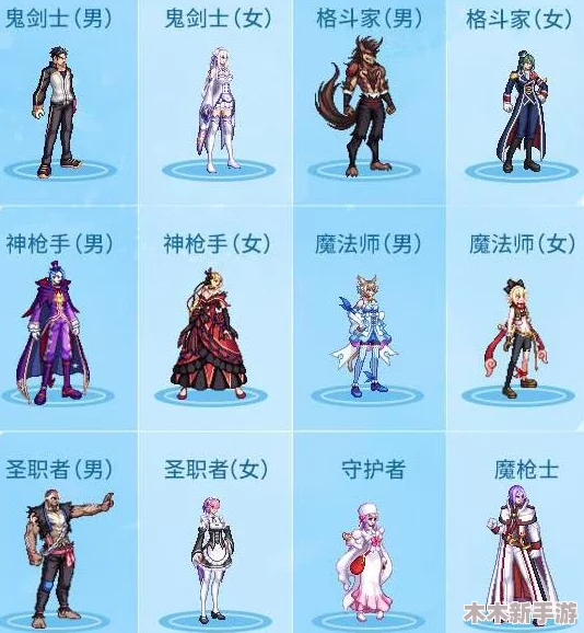 《地下城与勇士》手游：女鬼剑士四大职业全面对比，哪个更适合你的战斗风格？