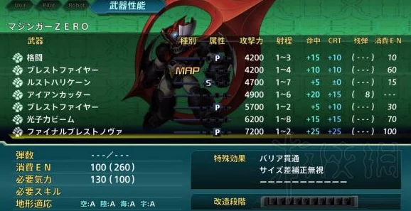 神木丽stats804：深入分析这款游戏的角色属性与战斗策略，揭示其在玩家社区中的影响力与受欢迎程度