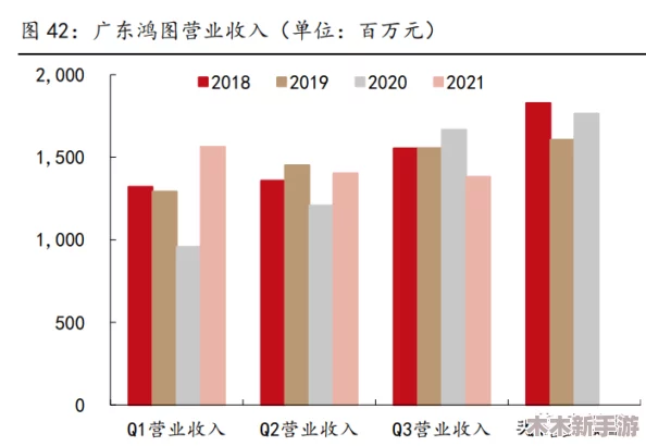杰辉91轻量版官网创新亮点解析，引领潮流趋势