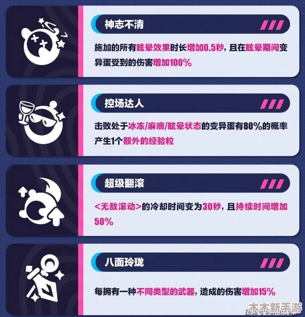 蛋仔派对全面升级：特种蛋集合模式震撼更新，八大职业技能优化再启新篇章！
