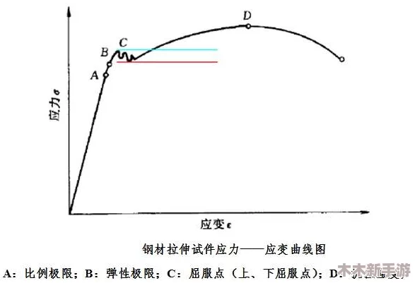 开发版内测：揭秘其高频更新的日常节奏与周期规律