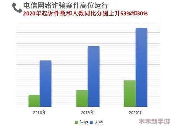 zztt87.ccm黑料：深入分析其背后的影响与潜在风险，揭示网络内容的复杂性与挑战